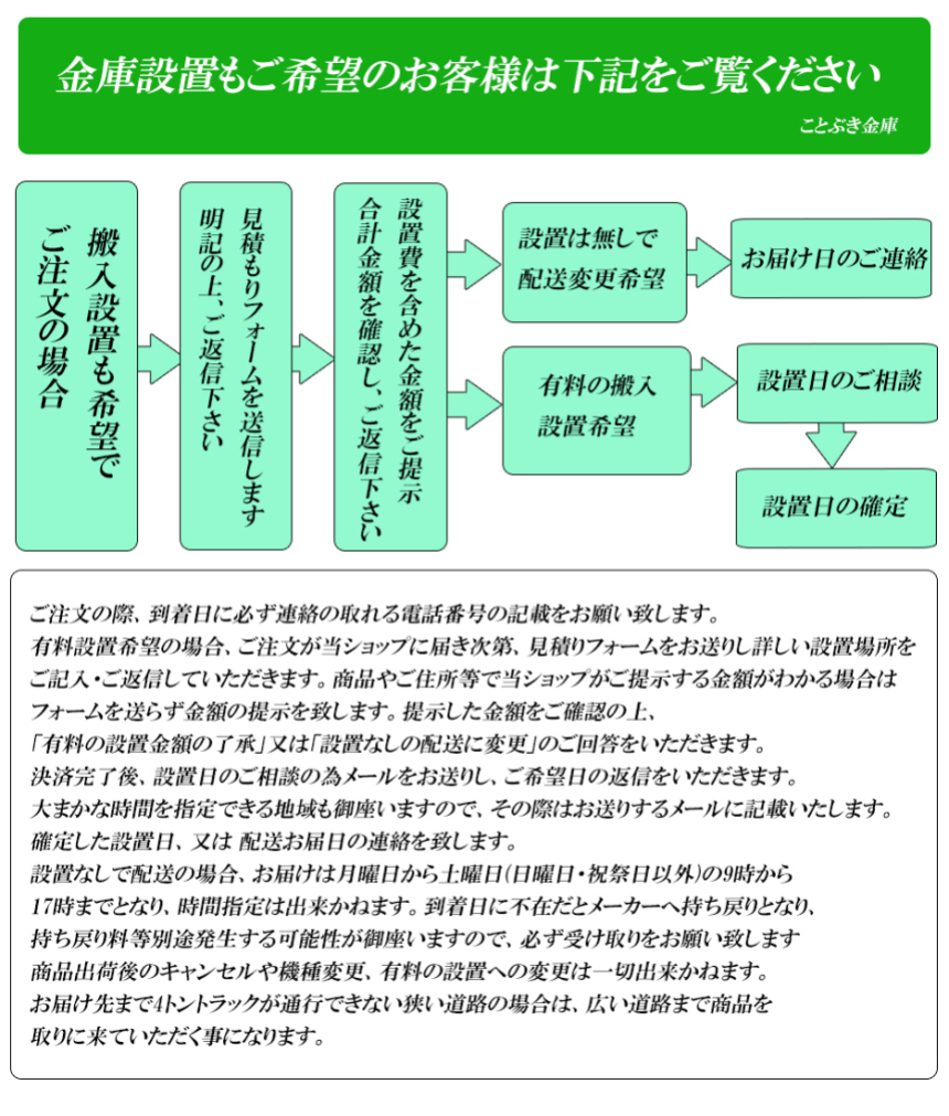 ストア Le CieL'ダイヤセーフ 耐火金庫 ダイヤルタイプ D50-7