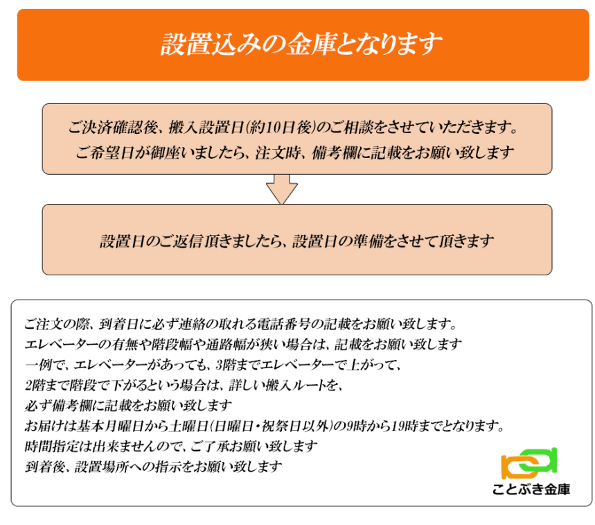 金庫 指紋認証 テンキー式 耐火金庫 ONS-FE(搬入設置 無料) エーコー EIKO マルチロック式 おしゃれ おすすめ 防犯 1時間耐火◇ 金庫：メーカー別  エーコー EIKO マルチロック式金庫金庫：メーカー別 エーコー EIKO 指紋認証式金庫家庭用金庫（全種類別） 指紋認証式金庫 ...