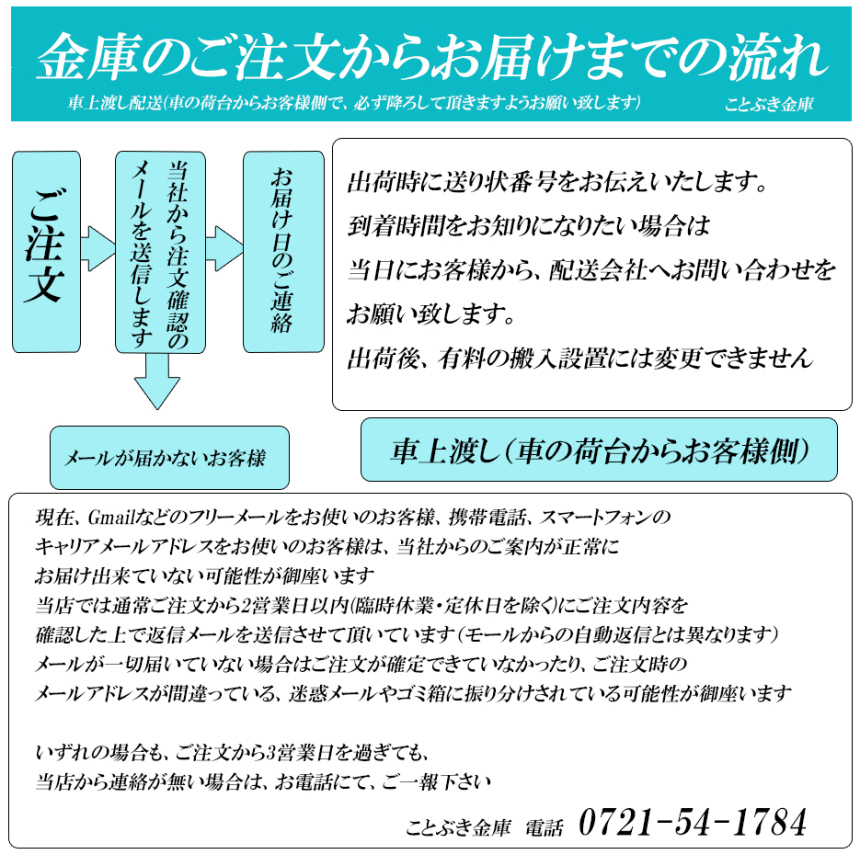 保障できる 家電と住宅設備の取替ドットコム金庫 ダイヤセーフ MEK68-DX メーカー直送のため代引不可 開梱設置必須※設置費別 