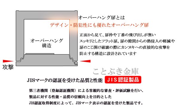 金庫 家庭用 ダイヤル式 耐火金庫 ONS-D(搬入設置 無料) エーコー EIKO