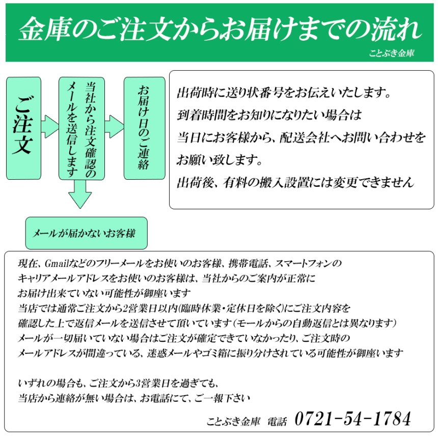 ダイヤセーフ 耐火金庫 カード式 RC34-4 - 2